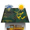 Military camouflage Canvas Fabric Outdoor Heavy Duty Waterproof Multi-Purpose - 57"Width