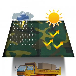 Outdoor Canvas camouflage Fabric Sail Canopy Water Resistant Heavy Duty Cover WPB Function